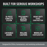 10-Piece Heavy Duty Steel Garage Cabinet System — Results & Stats